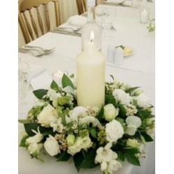 Table Display with Candle